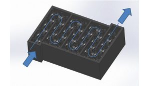 Échange thermique